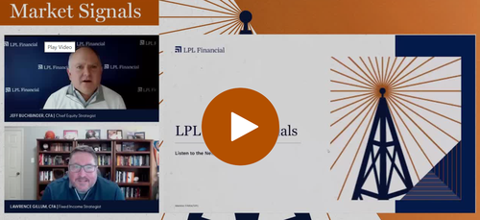 PacFinancialGrp's tweet photo. This week on LPL Market Signals, LPL Research’s Chief Equity Strategist Jeffrey Buchbinder and Chief Fixed Income Strategist Lawrence Gillum recap a tepid finish to 2025 that put the Santa Claus Rally in doubt, share some of LPL Res https://t.co/lkgfAyDvi3 https://t.co/pfcCH0oX80