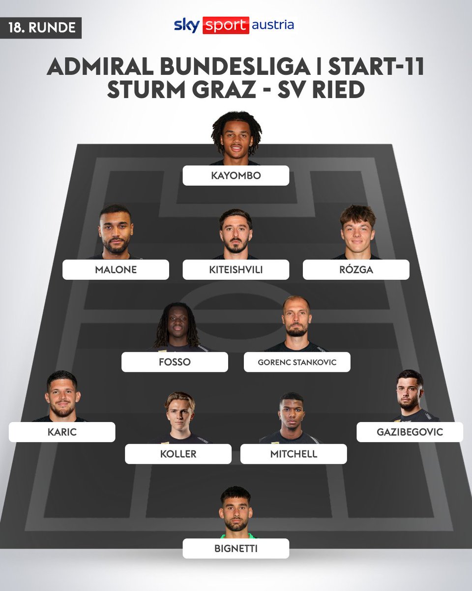 SkySportAustria's tweet image. #Start11 @SKSturm

#SkyBuliAT #STUSVR