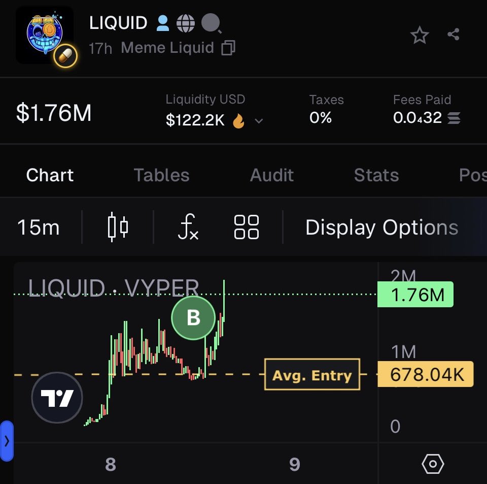 pinkprintersol's tweet image. Anything that genuinely adds value and pushes this space forward I’m backing with everything I got 🫶🏼

$liquid