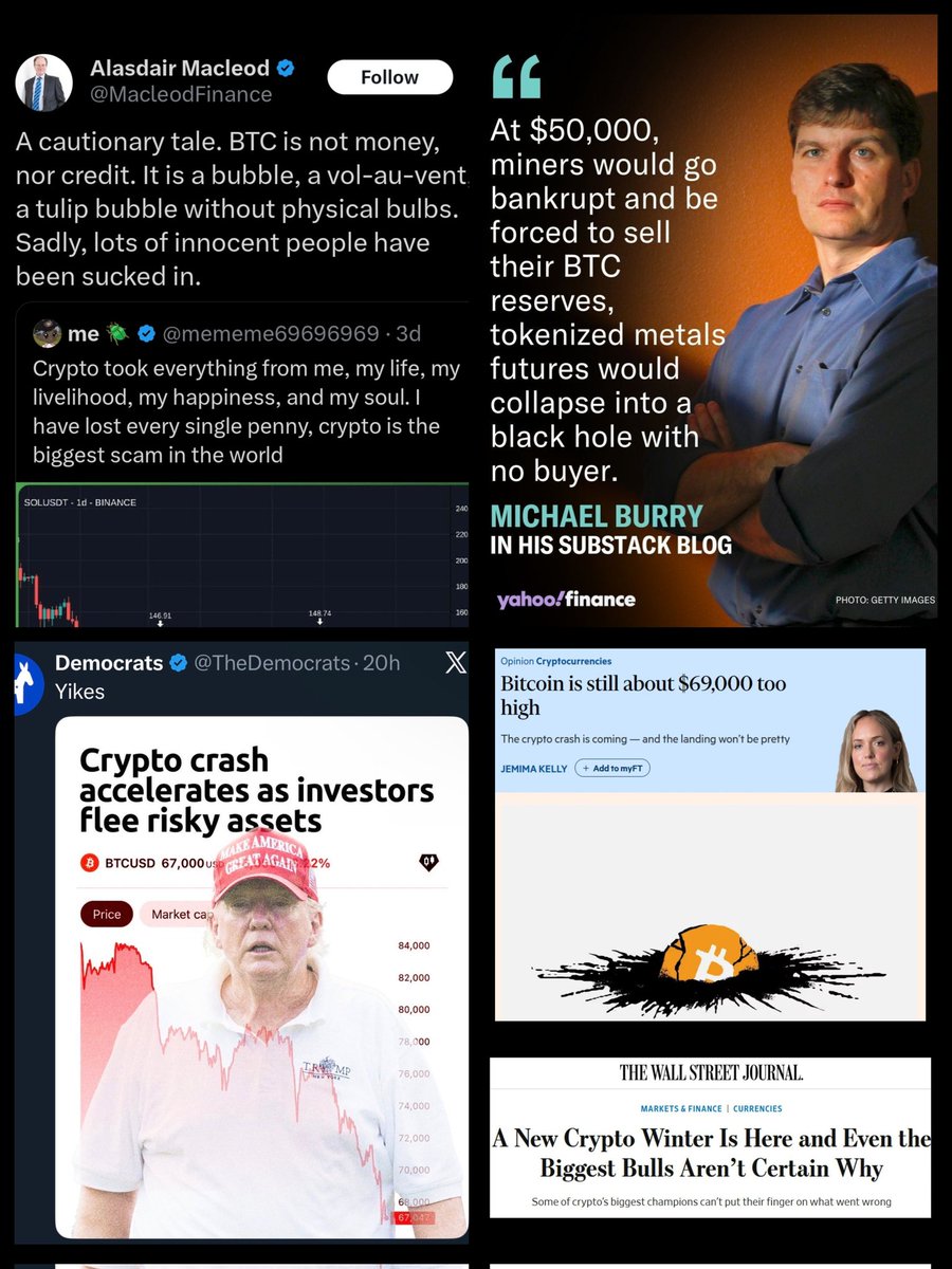 I'm going to fade all these people
#Bitcoin