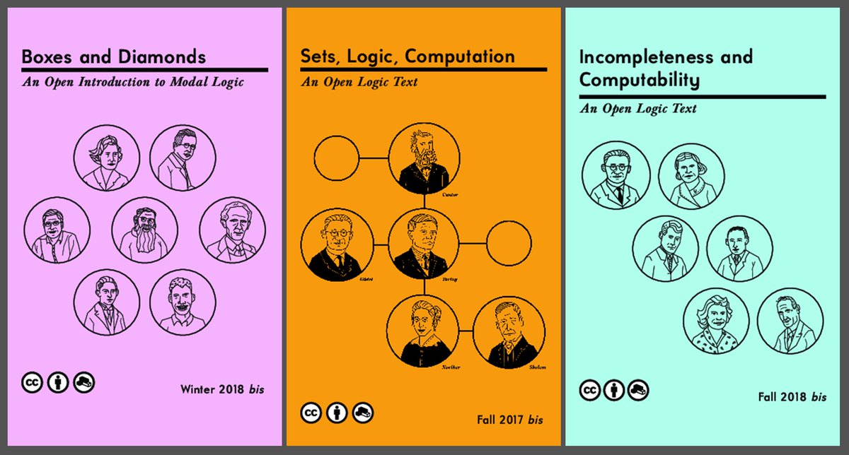 Se habla ¡DEMASIADO POCO! De OPEN LOGIC PROJECT, literalmente el mayor proyecto comunitario, GRATUITO y Open Acces a la Lógica Formal, constantemente actualizado, añadiendo los nuevos avances.

Escrito, revisado y actualizado  por 13 doctores en Lógica.

Enlace: