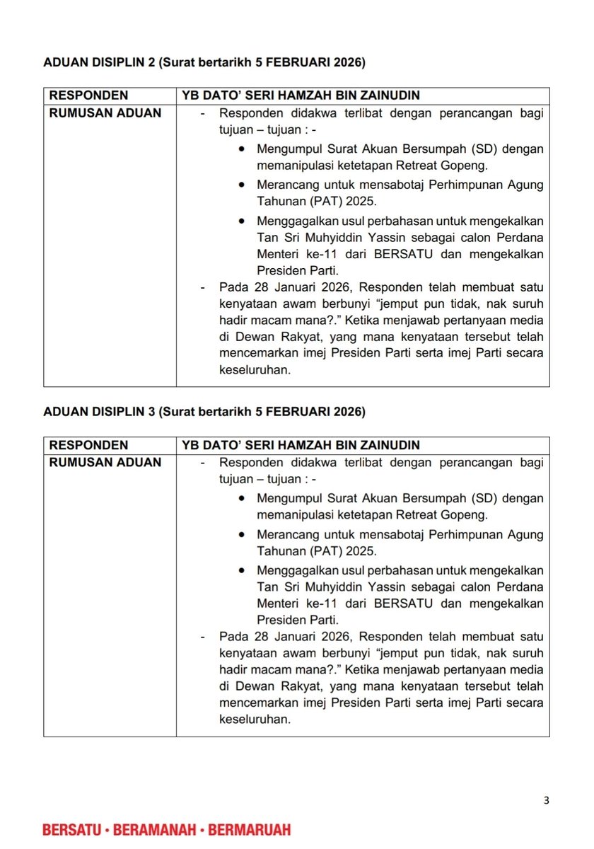 Solisidtor's tweet photo. Macam budak² pertuduhan yang dikenakan pada @hamzahzainudin_ ni. Adakah kerana beliau lantang menentang kerajaan madani sehingga diperlakukan begini rupa? https://t.co/E2DBjMR4Ep