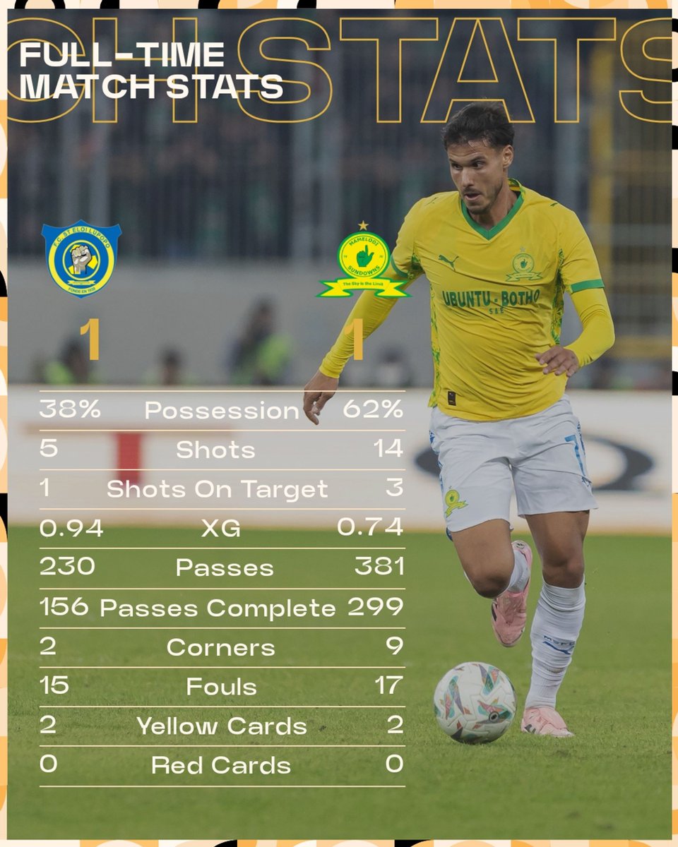 RHESTSub tweet media