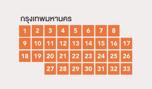 jduwhdijh72aa's tweet photo. กุยอม ขอให้กรุงเทพเจริญๆ ปล่อยต่างจังหวัดมันดักดานต่อไปเถอะ #เลือกตั้ง69 https://t.co/reclxwrMSG