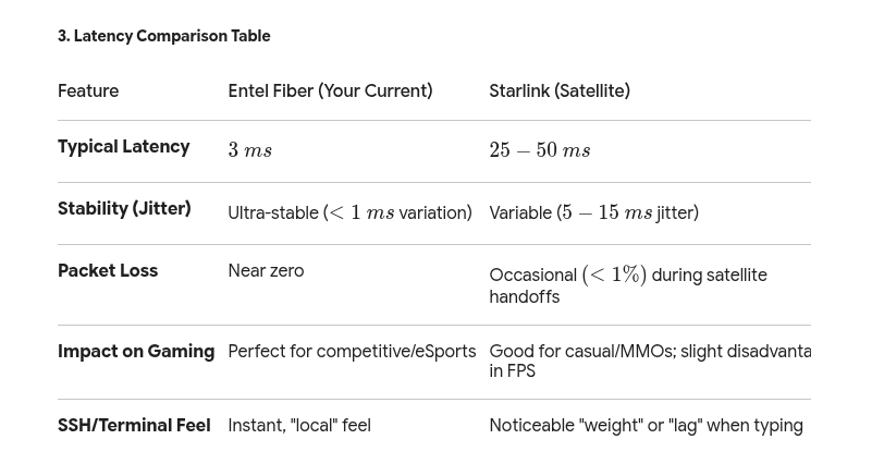 Andrés Guzmán Canedo tweet media