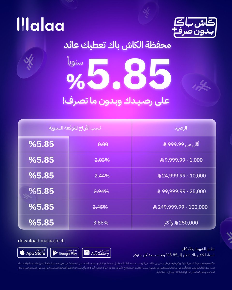 ملاءة | Malaa tweet media