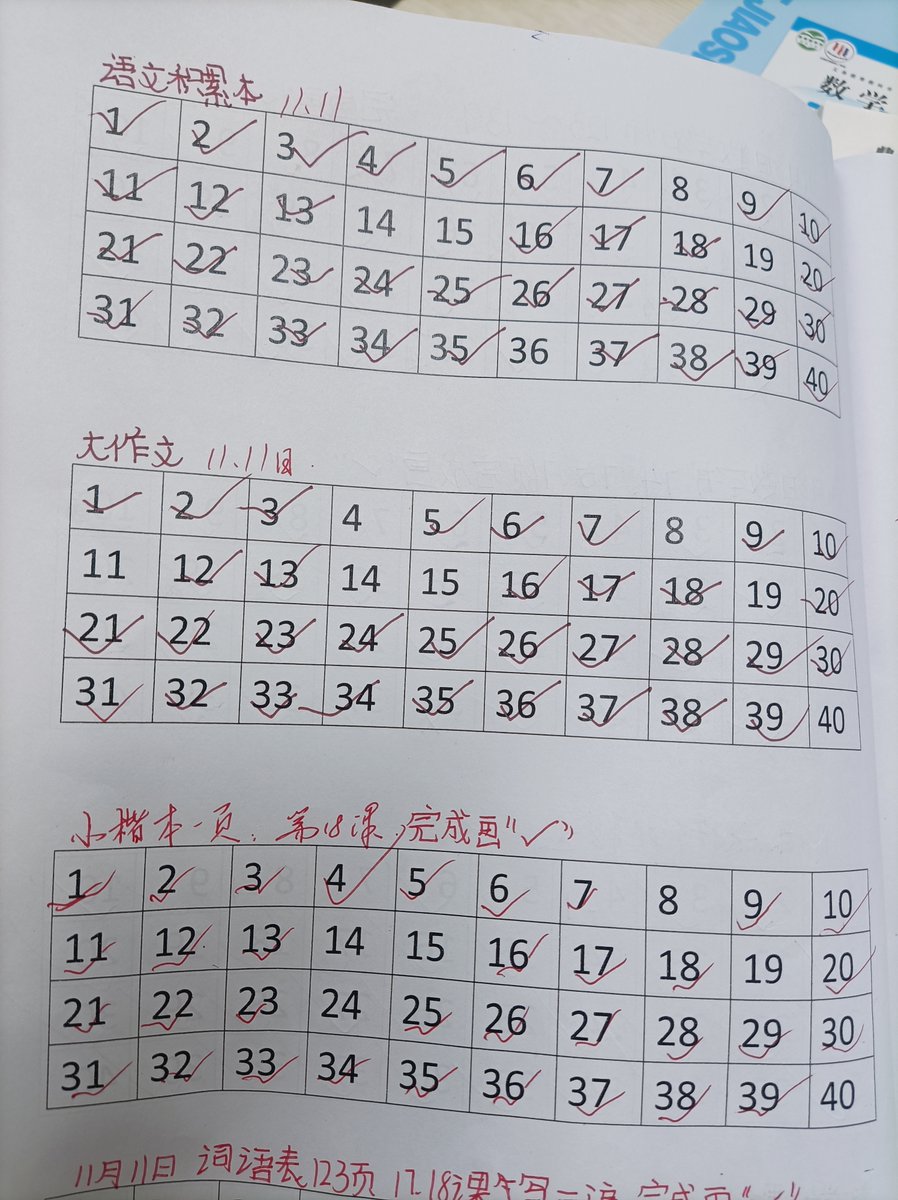 RalphTrifo2016's tweet photo. 每天10分钟，用「番茄工作法+错题复盘」双技巧，1周提升学习专注力与效率！亲测有效，附3步实操指南→ #技能提升 #学习方法 #效率工具 https://t.co/CulvPF60gJ