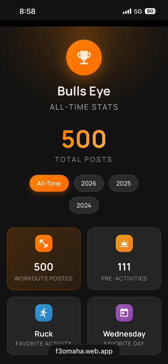 Scott Homer F3 Bulls Eye tweet media