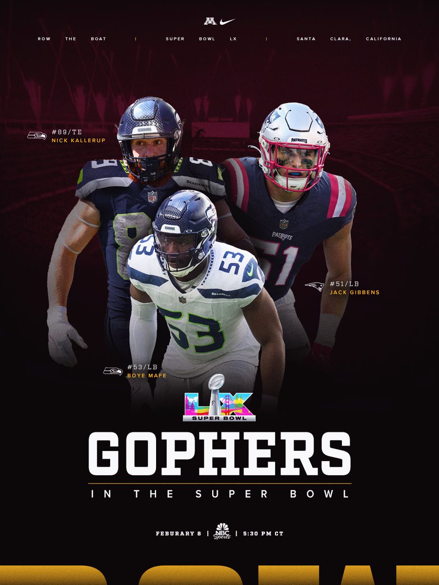 Minnesota Football tweet media