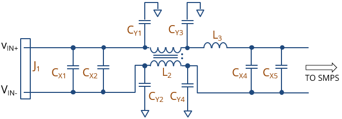 LearnEmc's tweet photo. EMC Question of the Week: In order to filter the common-mode power bus noise effectively, which of the components shown in the figure need to be eliminated?
a) L2
b) L3
c) CY1 and CY2
d) CY3 and CY4
Full question and answer at https://t.co/T47iXeZnbN. https://t.co/uyM1F0t0f6