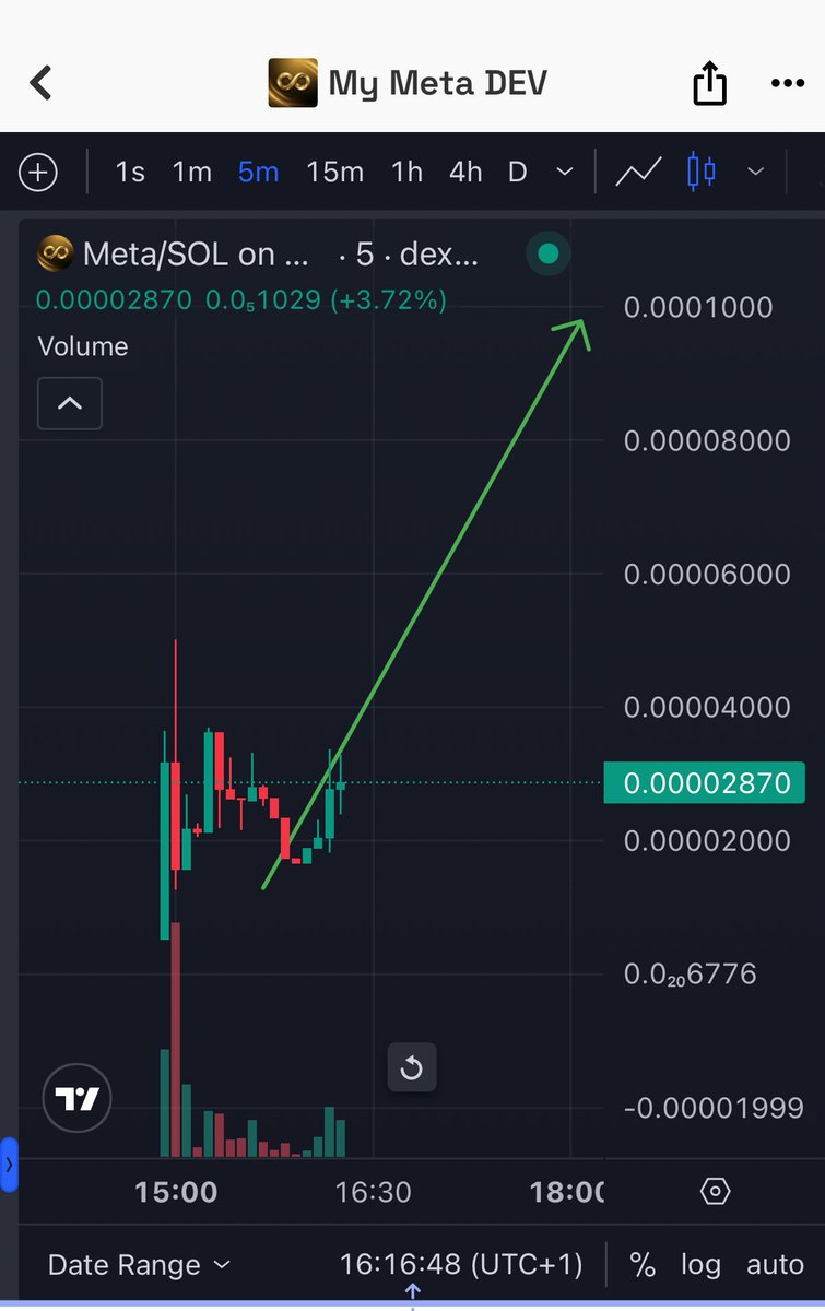 Moche XBT 🉐🈴🧲 tweet media