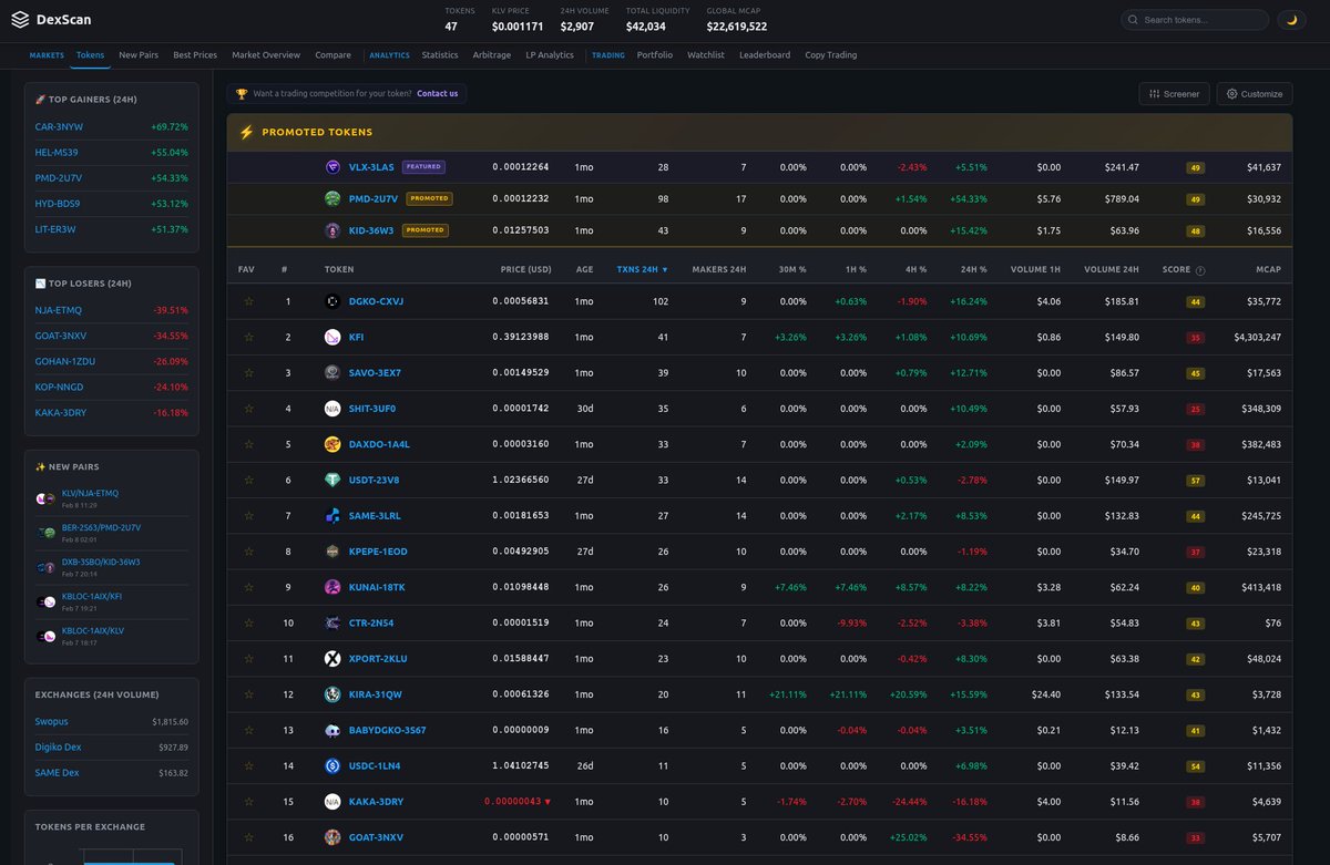 dexscan.me tweet media