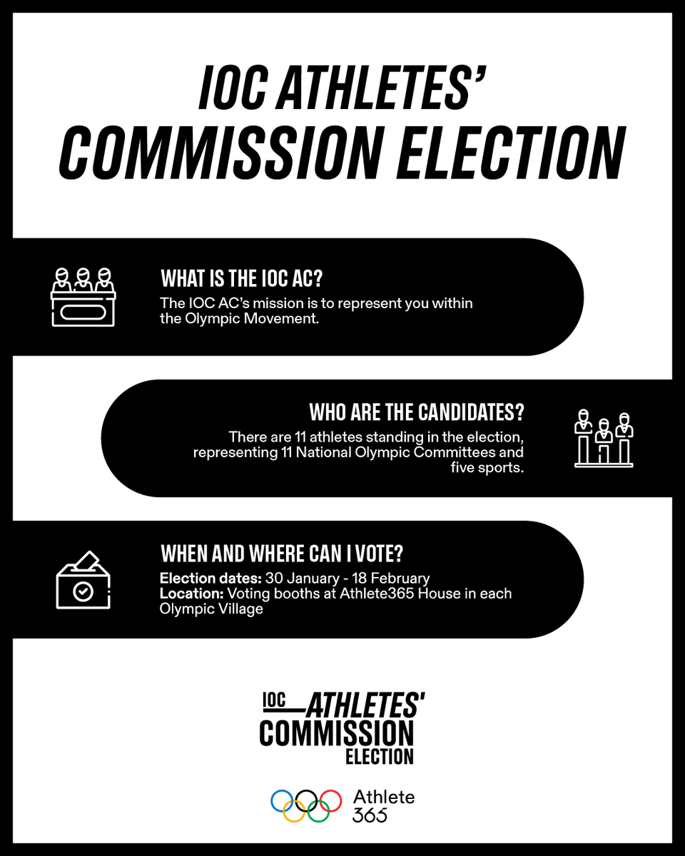 Athlete365's tweet image. How does the IOC Athletes' Commission Election work? 🤔

Learn all about the process and why your vote is critical to ensure that athletes are represented throughout the IOC and the Olympic Movement. 🤝

Learn more below. 👇

olympics.com/athlete365/app…

#Athlete365 #Voice #IOCAC