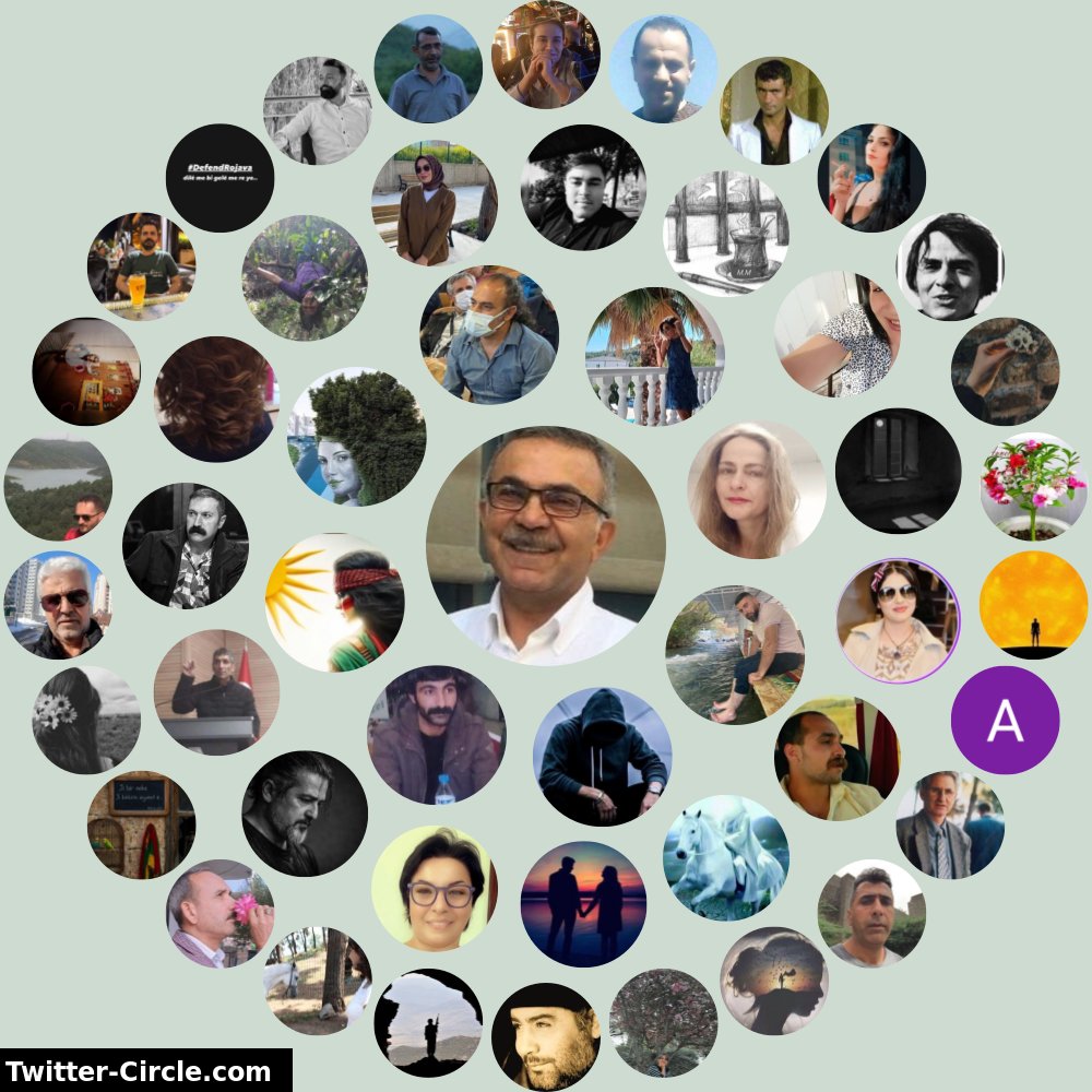 klavye acemisi ⚘️yeni hesap tweet media