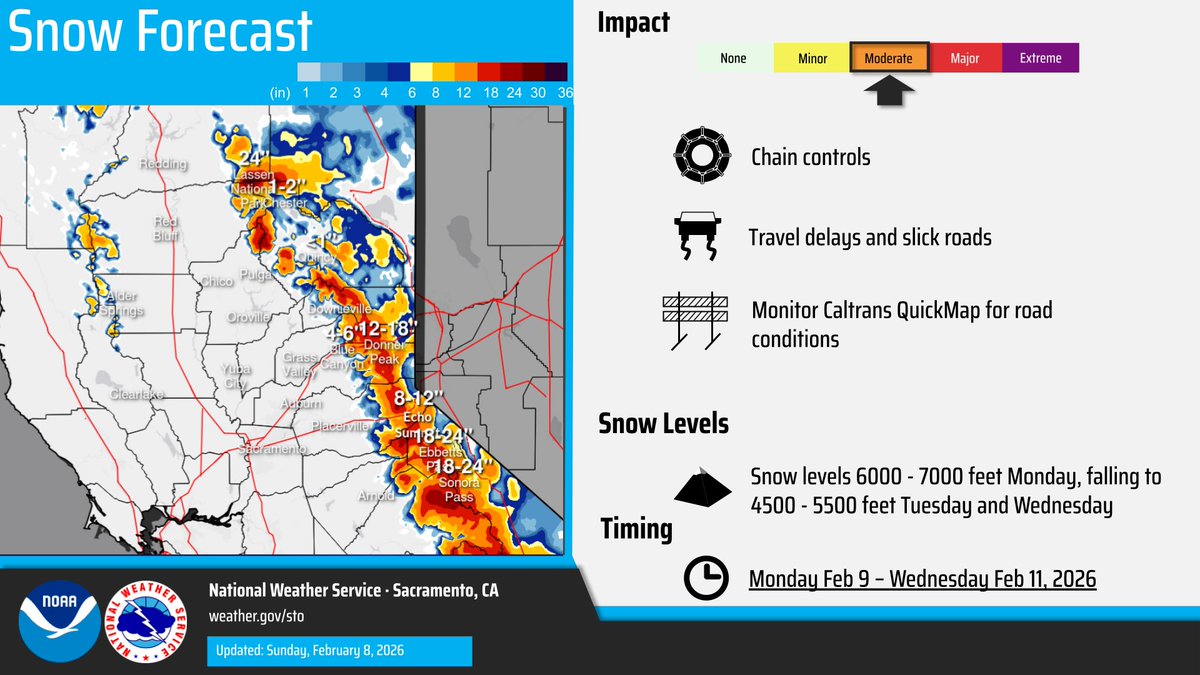 NWS Sacramento tweet media