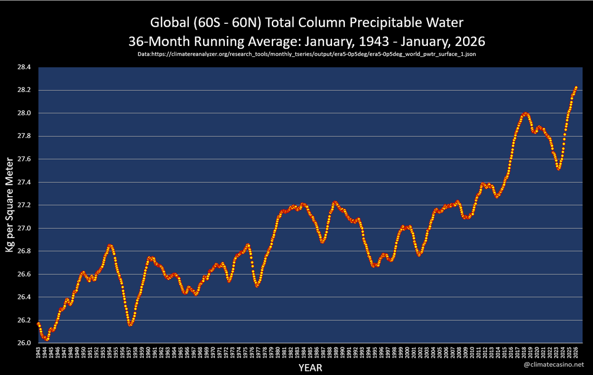 Prof. Eliot Jacobson tweet media