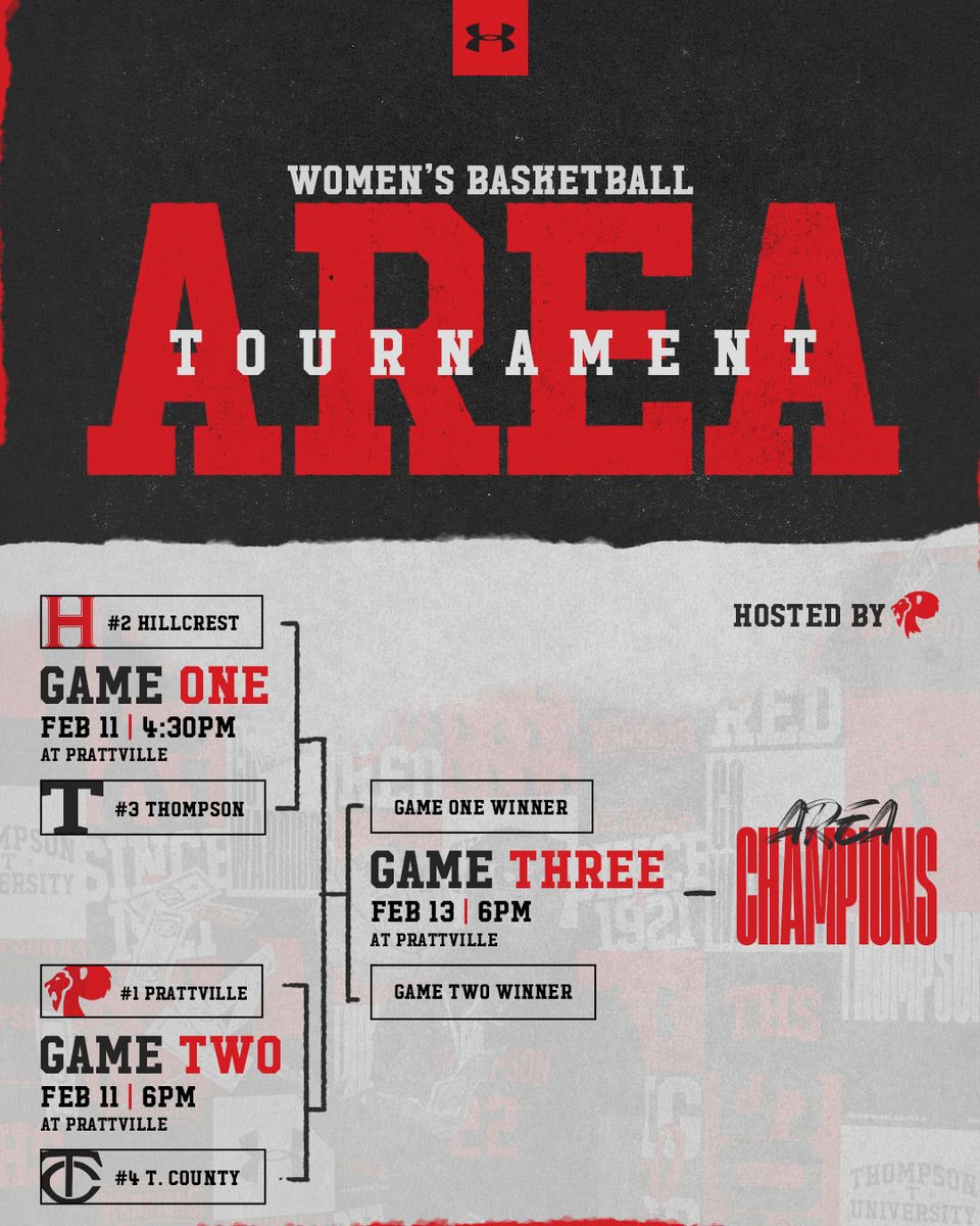ThompsonWbb's tweet image. Bracket is set! Area tournament starts Wednesday!