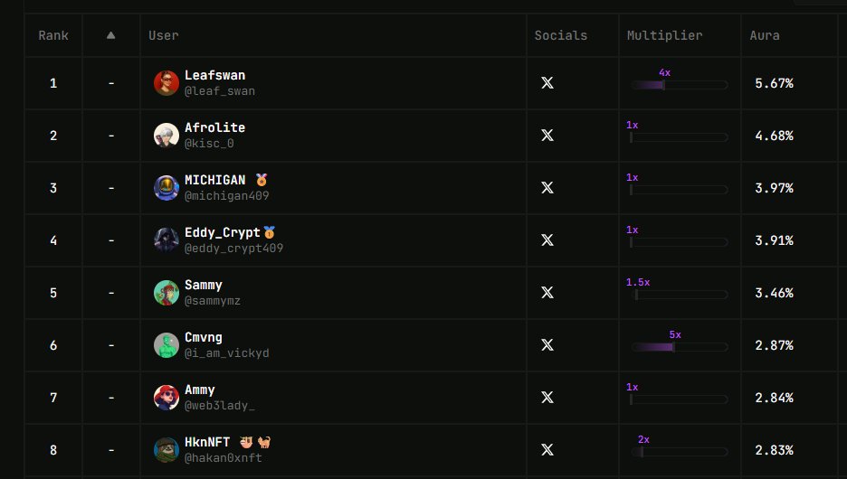 HknNFT 🦥🐈 tweet media