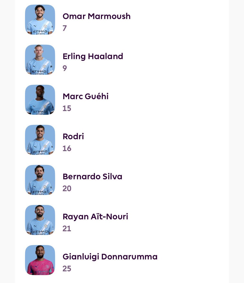 This is why I hate number order over formation order for team sheets. What do you mean the official PL App doesn’t have the goalkeeper as the first name on the list?!