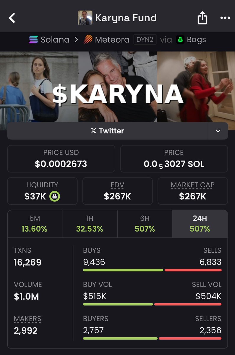 SolHunter2c's tweet image. Clean alpha flex
🚀 Another heavy hitter delivered
$KARYNA ran from $4.0K MC to $267K MC 📈 That’s a massive 66x for  Early entries make the difference — that’s our edge.  DM VIP to see what’s next
#CryptoPortfolio #Moonshots
Ca: 3GKvD6Fbj19HKnKdJJboMSZM1Mt9MZeehPGcq1DHBAGS