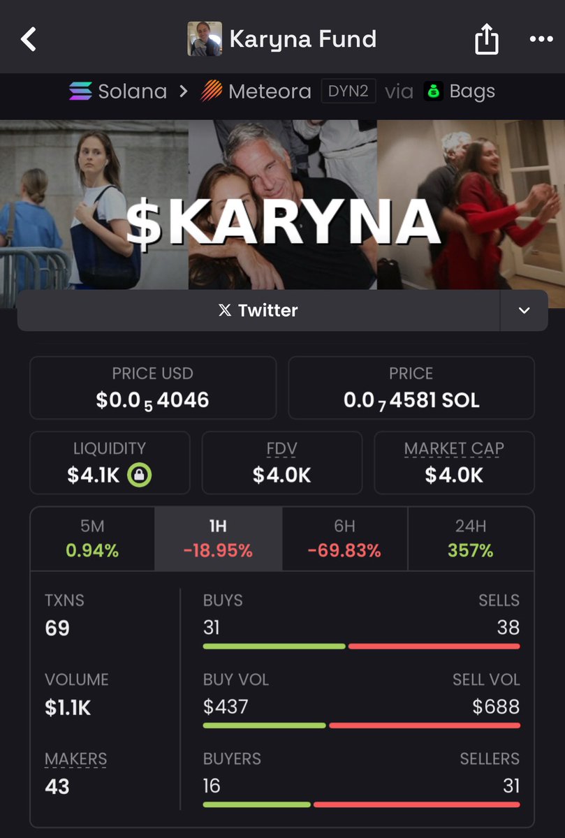 SolHunter2c's tweet image. Clean alpha flex
🚀 Another heavy hitter delivered
$KARYNA ran from $4.0K MC to $267K MC 📈 That’s a massive 66x for  Early entries make the difference — that’s our edge.  DM VIP to see what’s next
#CryptoPortfolio #Moonshots
Ca: 3GKvD6Fbj19HKnKdJJboMSZM1Mt9MZeehPGcq1DHBAGS