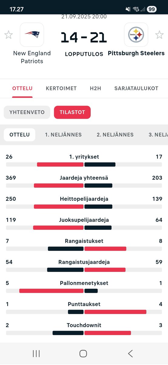 Jarno Salonen tweet media