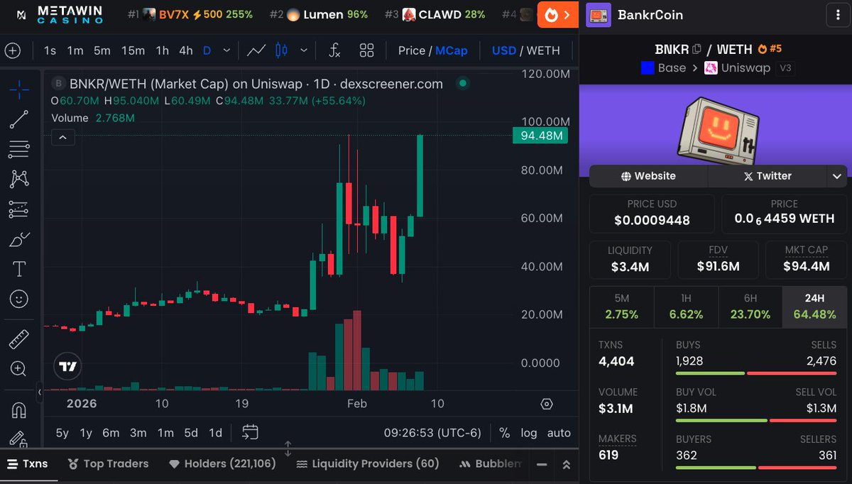 TylerD 🧙‍♂️ tweet media