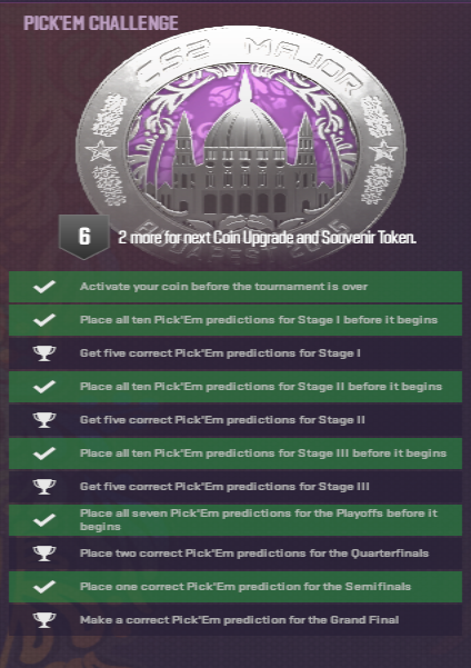 still thinking about how i got ZERO out of 5