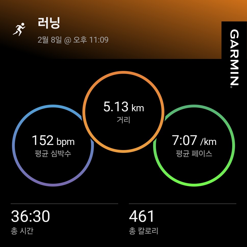 오늘은 야간러닝 완료
5km 개운하다.