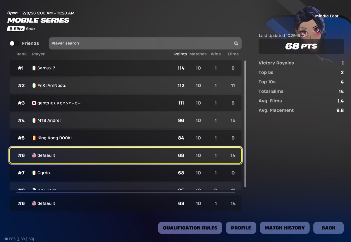 6th Mobile Series Finals Middle East ($250)