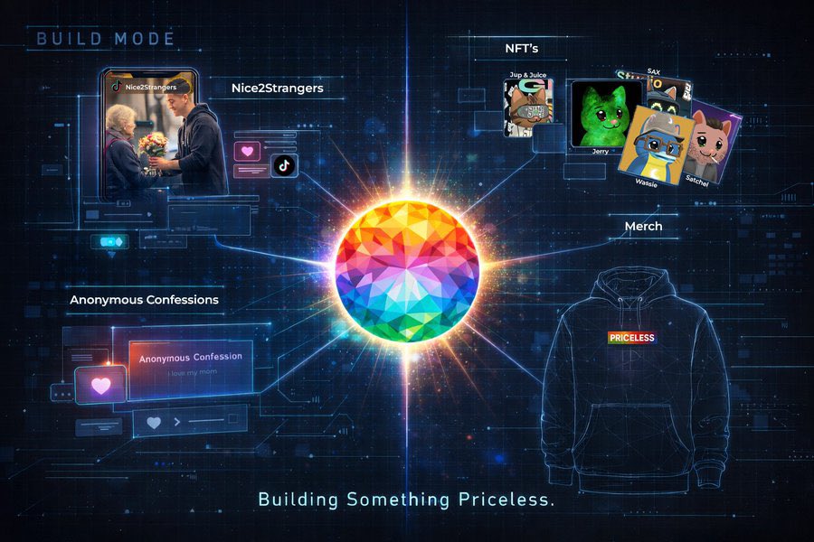 Apo (Priceless/ARC😈) tweet media