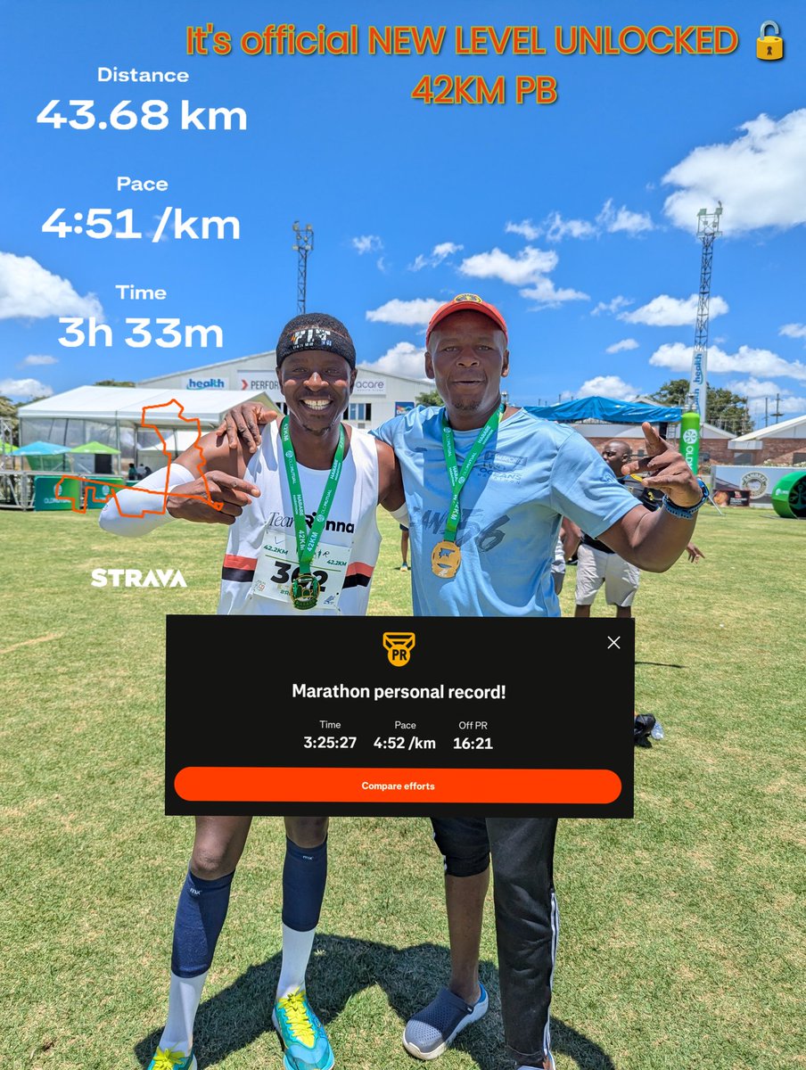 Tindo/Social-Ⓜ️arathoner🇿🇼 🇹🇿 🇿🇲 🇿🇦 🐆 tweet media