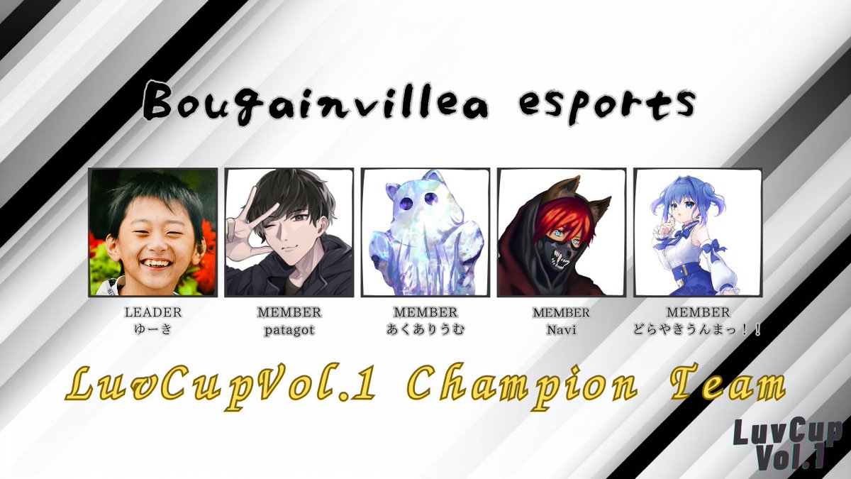 _TeamLuv's tweet photo. LuvCupVol.1
2日間にわたる大会、ご参加・ご視聴ありがとうございました。
無敗で勝ち上がり、その勢いのままグランドファイナルも制覇。
見事 初代王者 に輝いたのは――

🏆 Bougainvillea esports 🏆
おめでとうございます！ https://t.co/Sa91gJ38TG