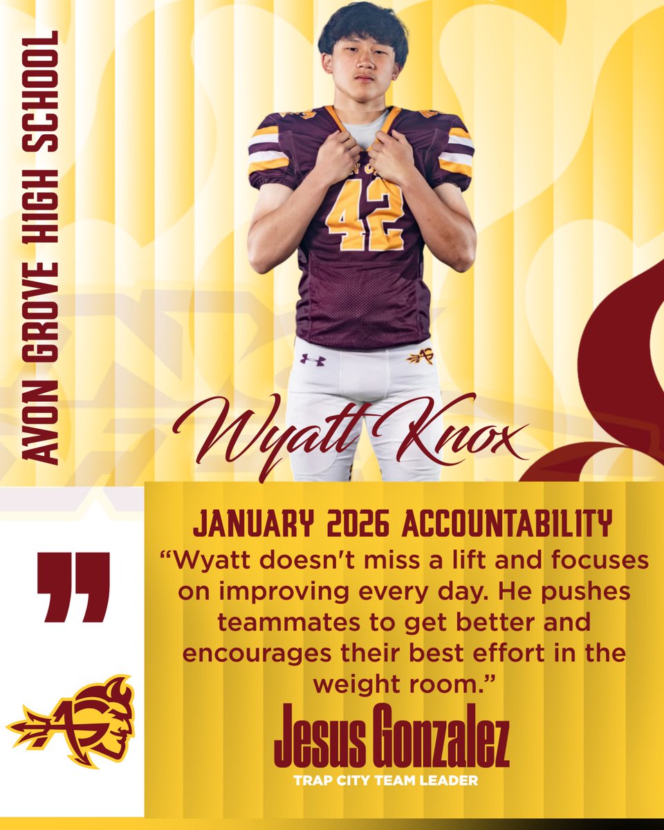 Avon Grove Football tweet media