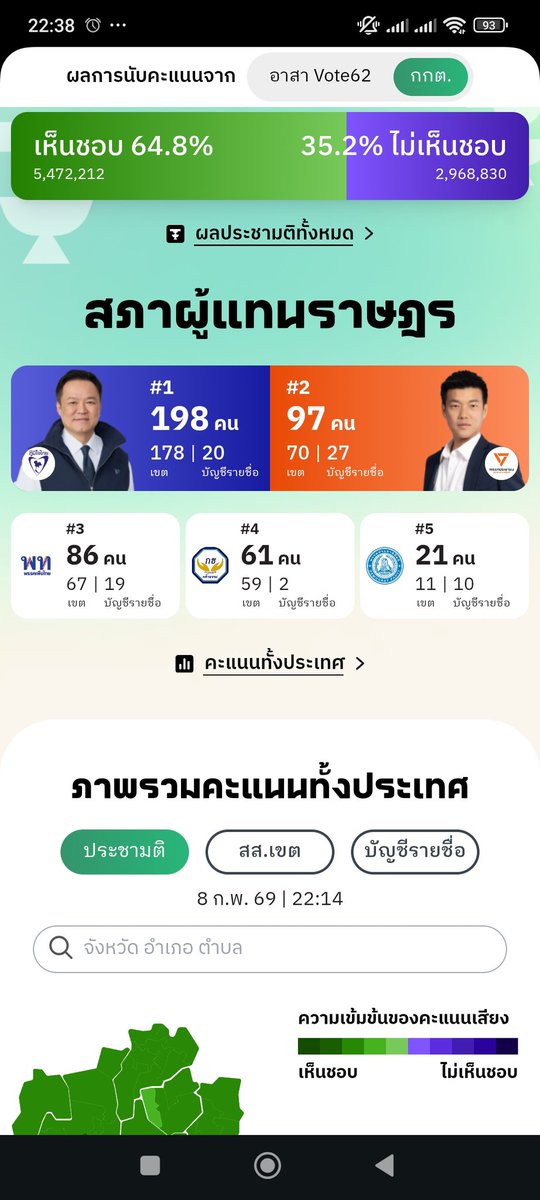 RespectmyVote99's tweet photo. https://t.co/NR3y0haPWJ