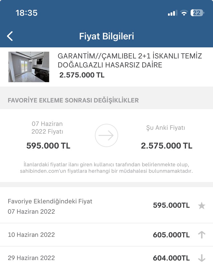 2022 haziranda favladığım bi daire… en kötü tarafı da bunu normalleştirmiş olmamız..