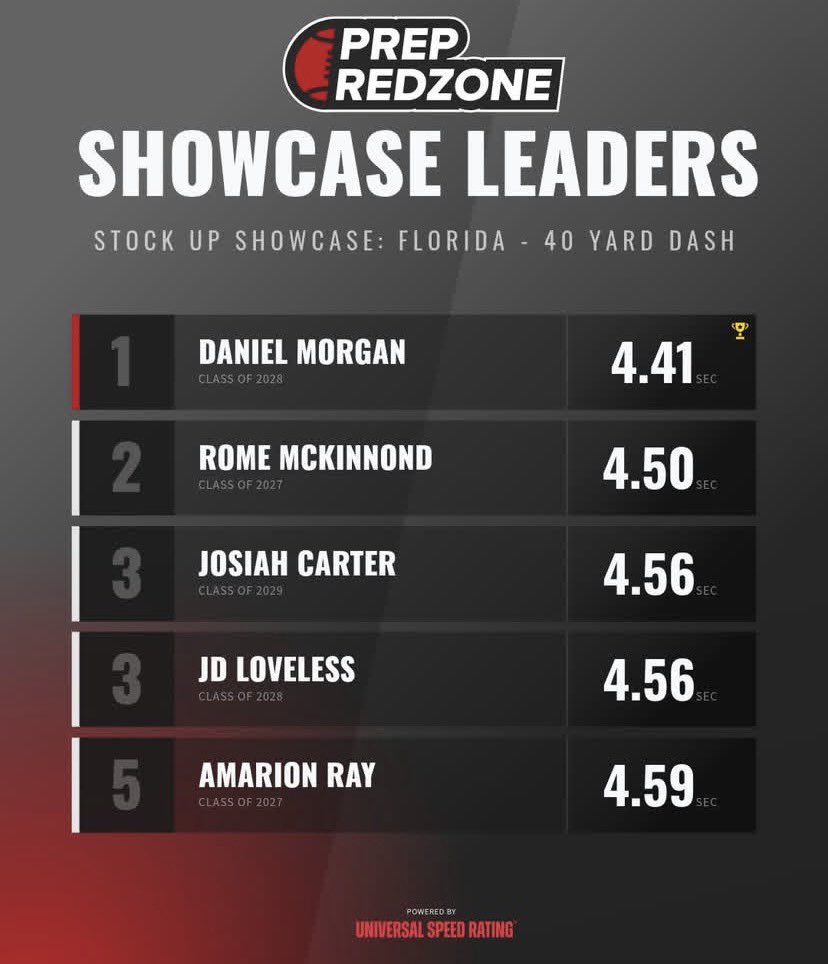 JD Loveless tweet media