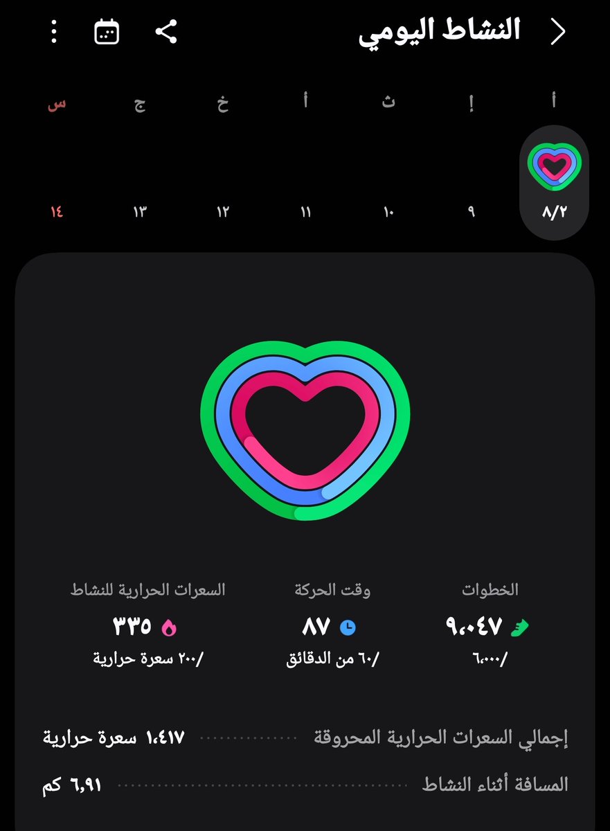 🌹 كن صبورا🌹

#كم_مشيت_اليوم
#سفينة_الصحة_والعافية