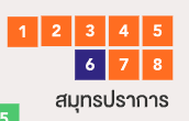 ณวนิทร์ tweet media