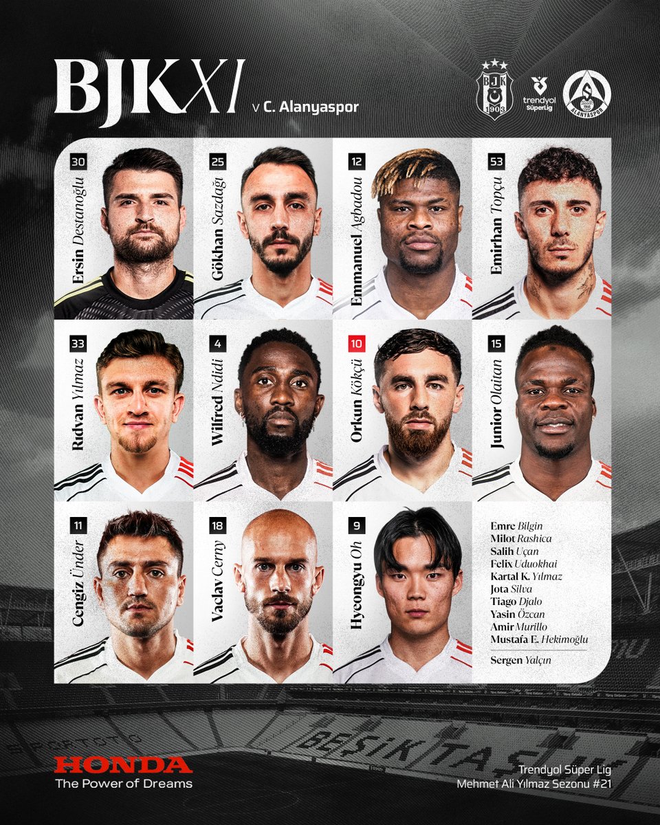 Beşiktaş JK tweet media