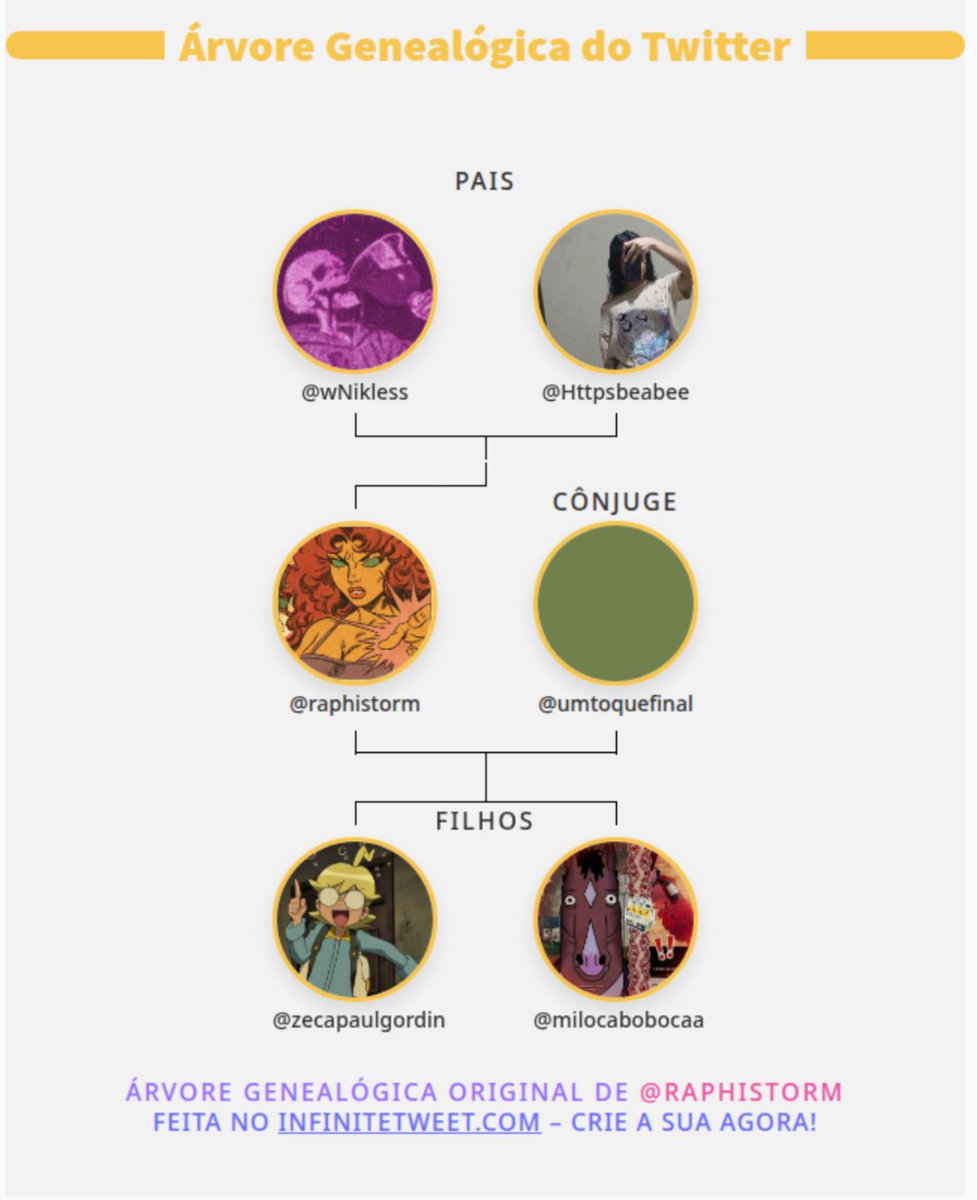 raphistorm's tweet image. ????