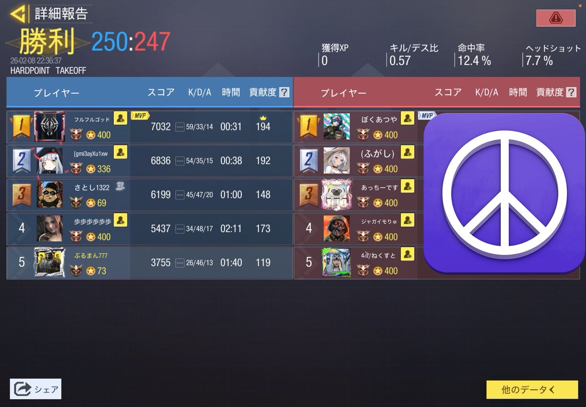 チームちゅぴちゃぱ tweet media