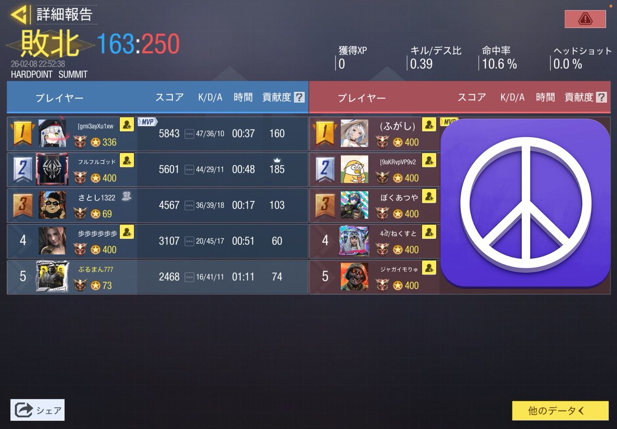 チームちゅぴちゃぱ tweet media