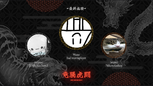 JMC3 WINNER!!!!!!!!!!!!!!!!!!!!
大会運営の皆さんそして対戦したプレイヤーの方々ほんとうにありがとうございました！！！！！！！！！！！！！！！！！！！！！！！！！！！！！！！！！！！！！！！！！！！！！！！！！