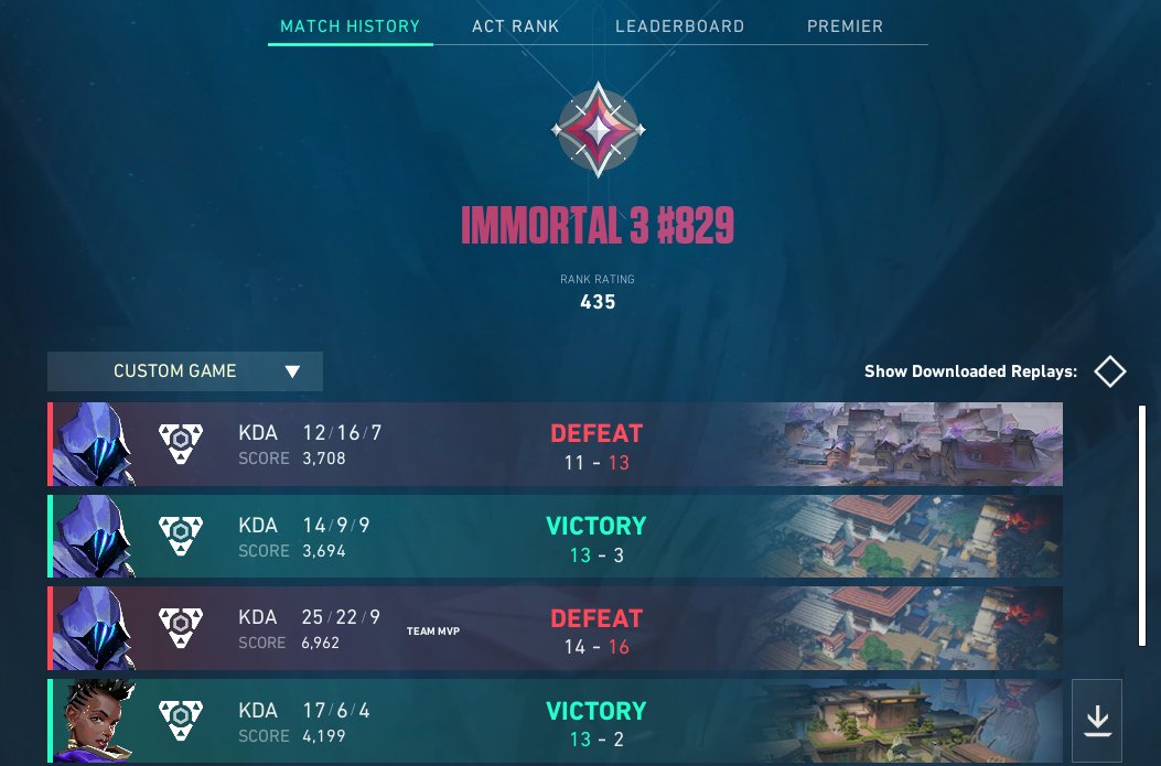 scofield tweet media