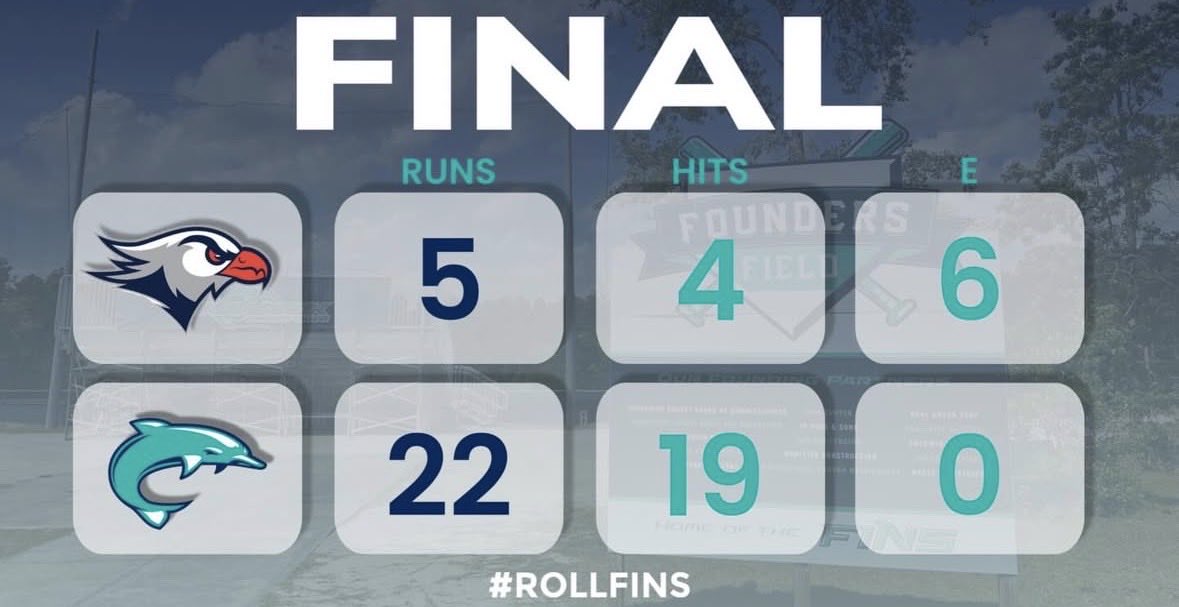 Yesterdays Final #RollFins #1296