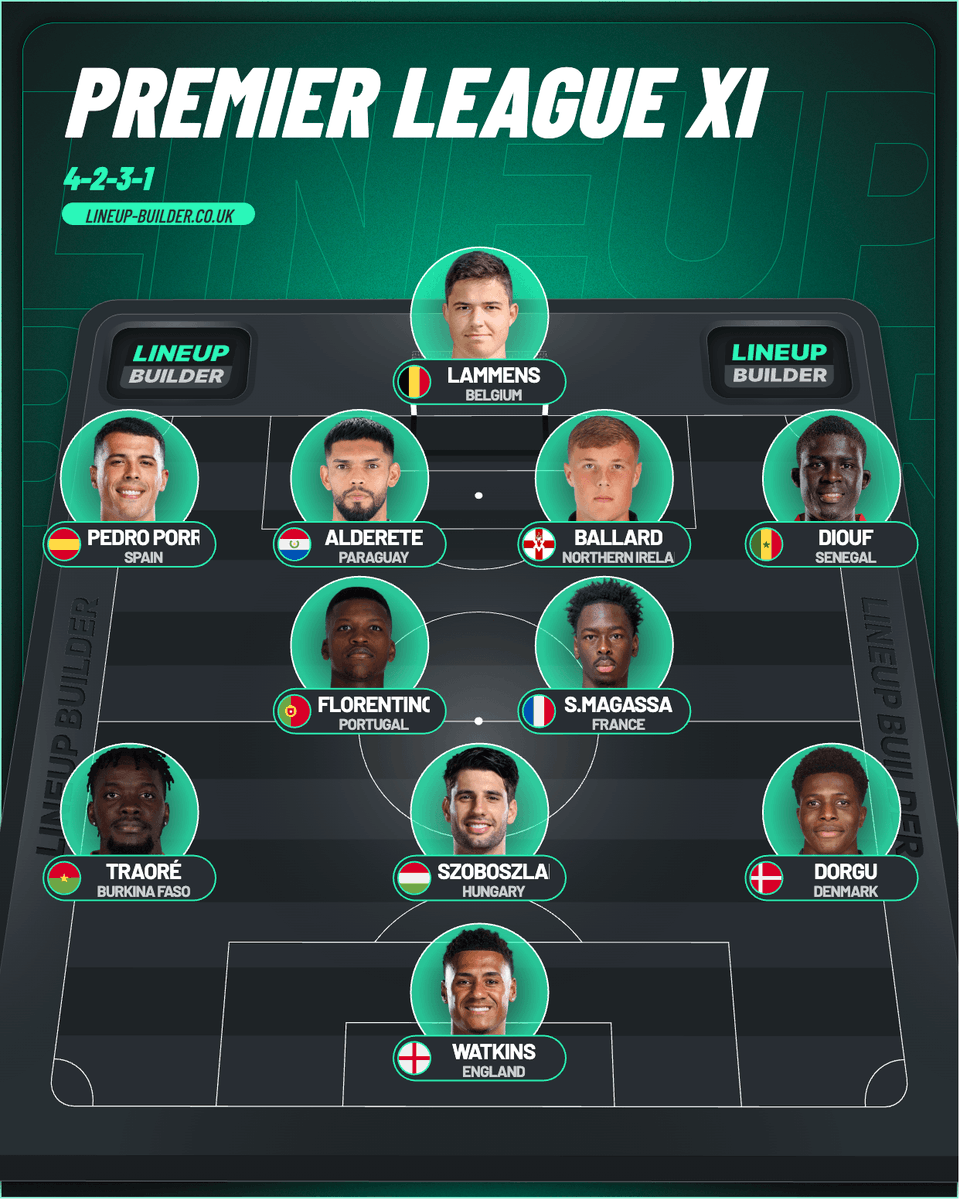 What does this XI have to do with Lincoln City?

Find out at 6:17 pm.