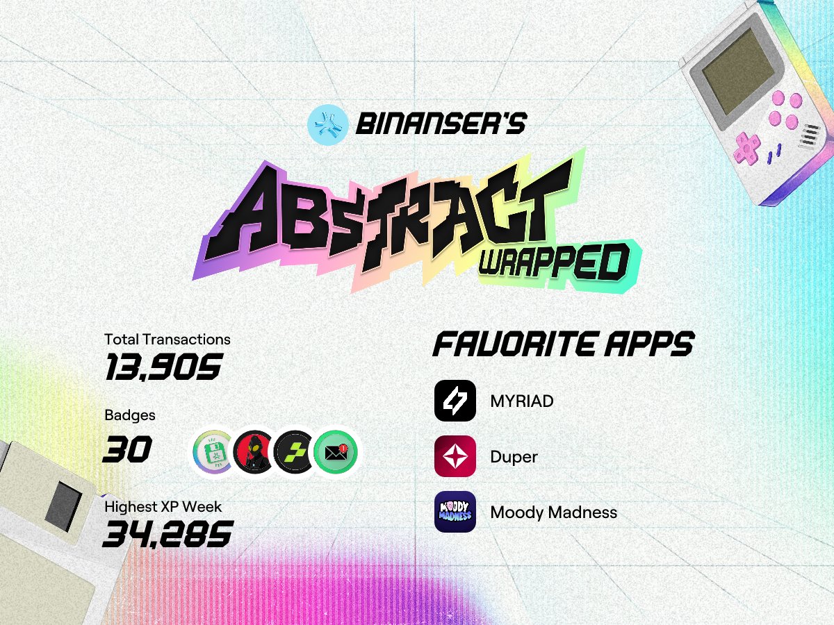 binanser_crypto's tweet photo. Check out your Abstract Wrapped recap on @AbstractChain! https://t.co/VRrWR1I1LB https://t.co/Qt5oy6n57x