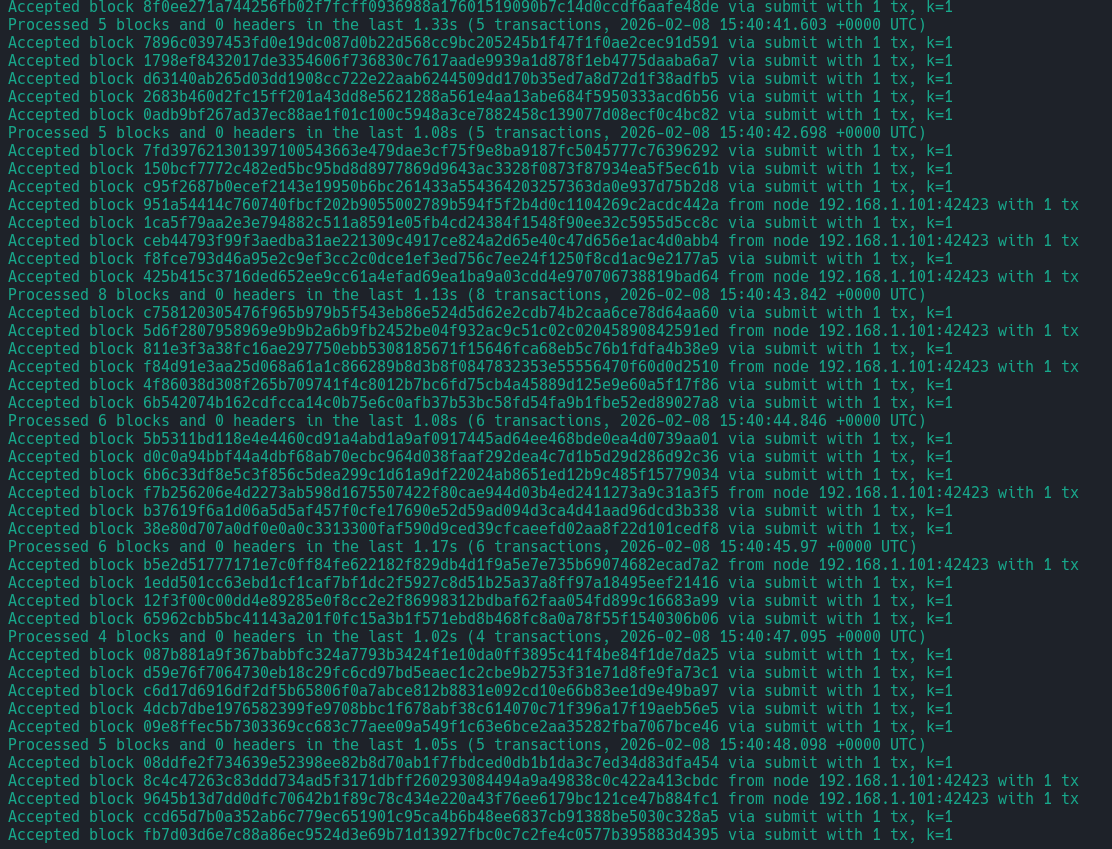 How's <a href="/46283z18/">ilya_37</a> your mouth now? HTN has testnet open with DAGKnight paper faithful implementation! 

Whoo-hoo-hoo! God bless $HTN is awesome!