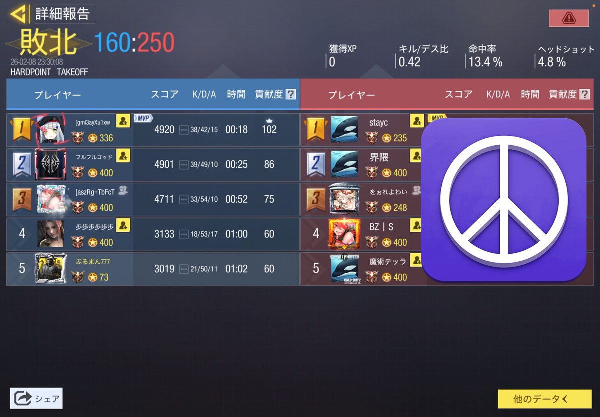 チームちゅぴちゃぱ tweet media